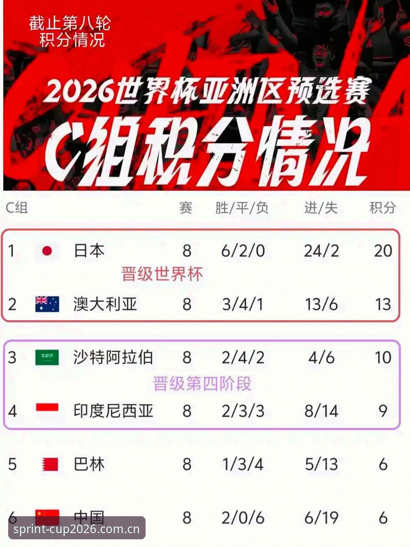 世界杯赛程表哪个好 5个关键维度解析:2026世界杯赛程表哪个好?官方入口深度对比指南