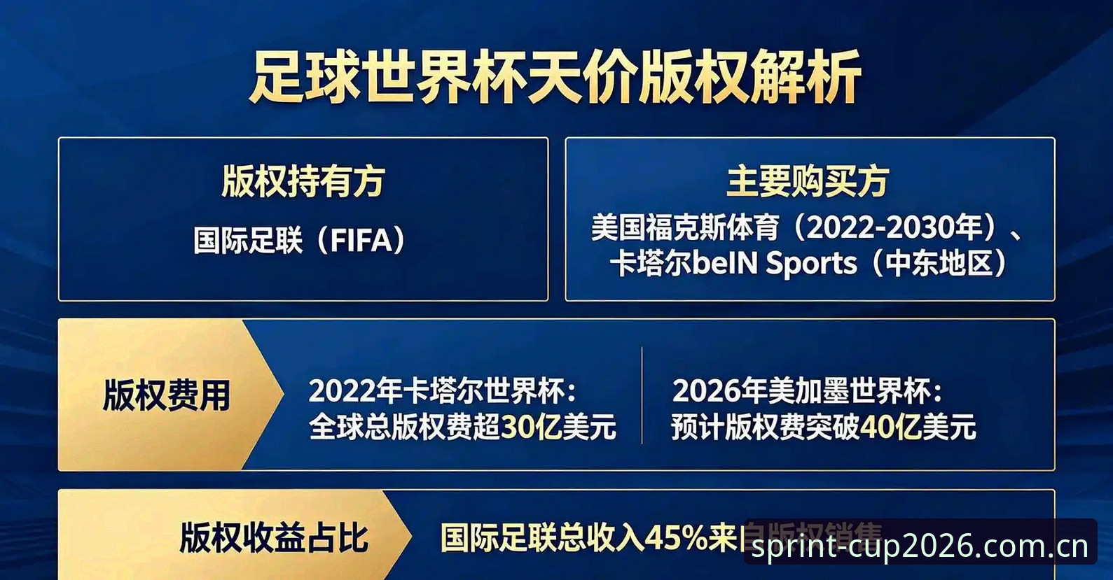 美加墨世界杯门票官方下载：v2.0.0版本全平台实测与深度解析