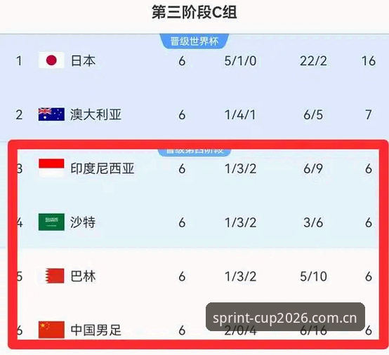 美加墨世界杯手机版 美加墨世界杯手机版操作教程——从入门到购票全攻略