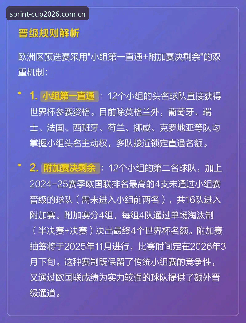 世界杯官网 4个让你抢占先机的2026世界杯官网观赛备战策略
