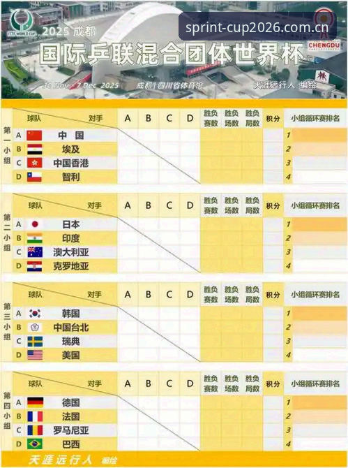 世界杯小组赛时间 世界杯官网vs民间汇总:官方小组赛时间的真实价值与选择指南