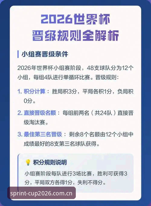 2026世界杯官网入口 2026世界杯官网入口详解:从赛程查询到门票购买的全流程指南