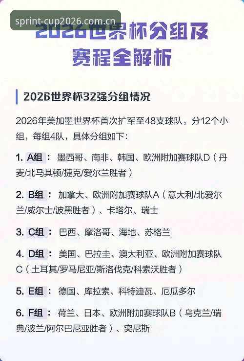 世界杯 2026世界杯官网实用指南:赛程、门票与对阵时间全掌握