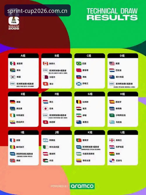 2026世界杯官方赛程 2026世界杯官方赛程发布最新消息:完整分组对阵与门票购买全攻略