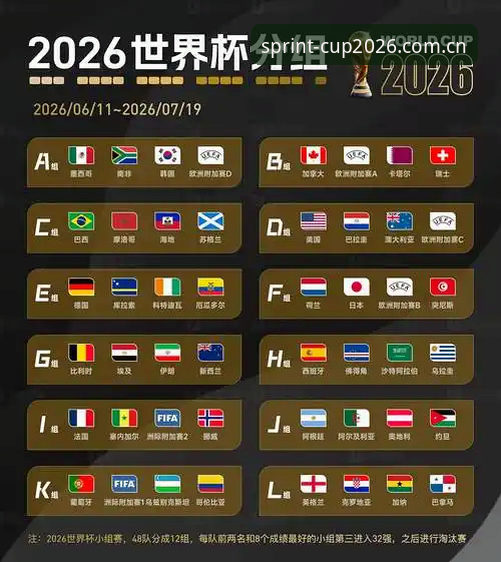 密集赛程下的世界杯质量之问：2026世界杯官网全面解析卡拉格的深度忧思