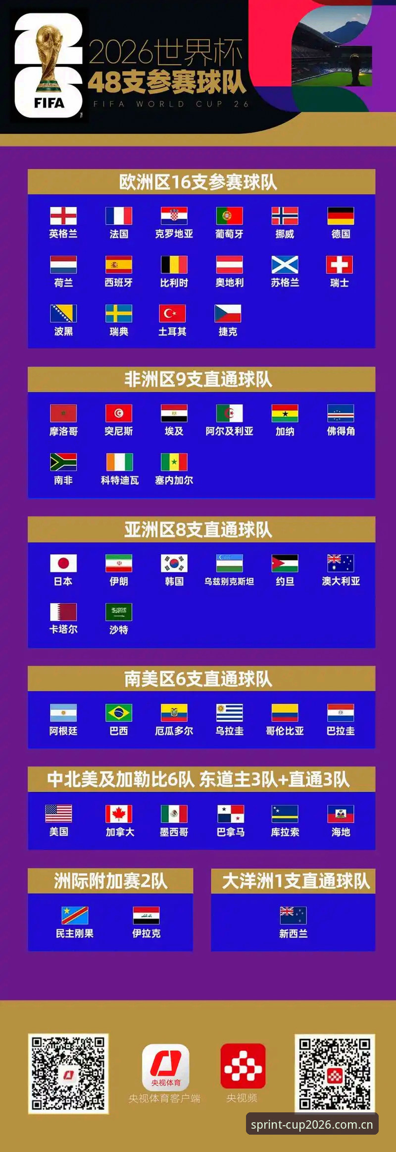 美加墨世界杯赛程安装教程详解